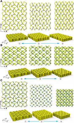 Continuous and Discrete Deformation Modes of Mechanical Metamaterials With Ring-Like Unit Cells
